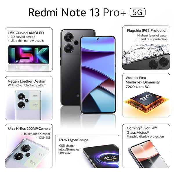 Buy Redmi Note 13 Pro+ 5G 8 GB RAM 256 GB Fusion White Mobile - Vasanth and Co